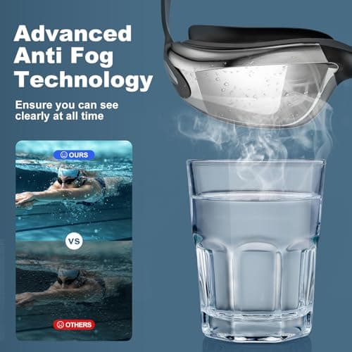 Yomisee Swimming Goggles 2 Pack, Swim Goggles with Nose Clip & Earplugs Anti Fog No Leaking Clear Vision for Adult Women Men — view 5