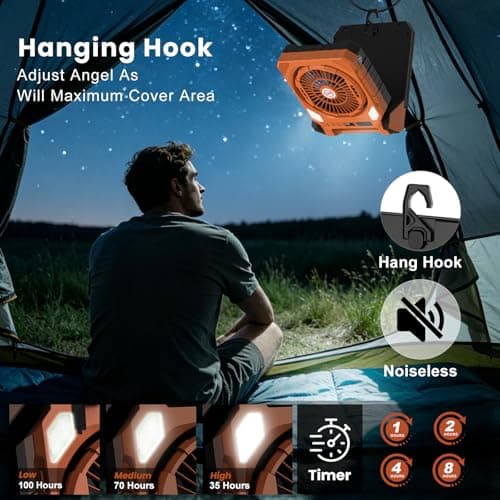 Astarama Solar Camping Fan with 2 Solar Panels,20000mAh Rechargeable Battery,LED Light,Shaking Head,Digital Display,Flashlight,Timer,4 Speeds. Portable Fan for Travel Outdoor Camping Gadgets (Orange) — view 5