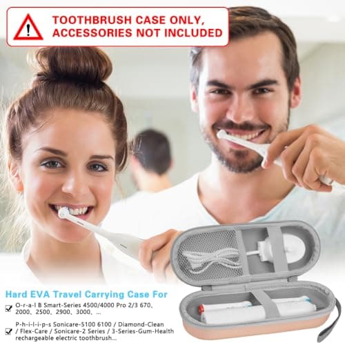 LOPHE Electric Toothbrush Travel Case, Dustproof Toothbrush Storage Holder, Portable Toothbrush Protective Cover Bag, Electric Toothbrush Case Container for Business Camping Travel (Gold) — view 6