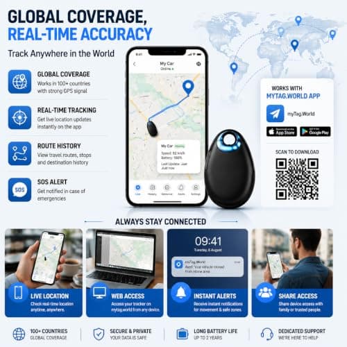 GPS Tracker for Vehicles,Mini Car GPS Tracking Device with Real-Time Location,No SIM Required, No Monthly Fee or Subscription,Hidden Anti-Theft GPS Locator for Cars,Luggage,Compatible with iOS&Android — view 4