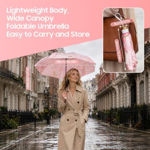 UV Protection Umbrella, 50 SPF Sun Shade Portable Mini Folding Umbrella — view 2