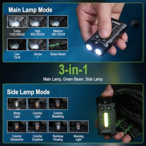 BORUIT EV20L Mini Torch with Green Beam, 1100 Lumen EDC Pocket Flashlight — view 3