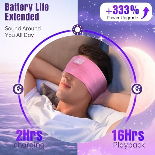 MUSICOZY Sleep Headphones Headband Bluetooth 5.4 Cool for Sleep & Sport — view 6