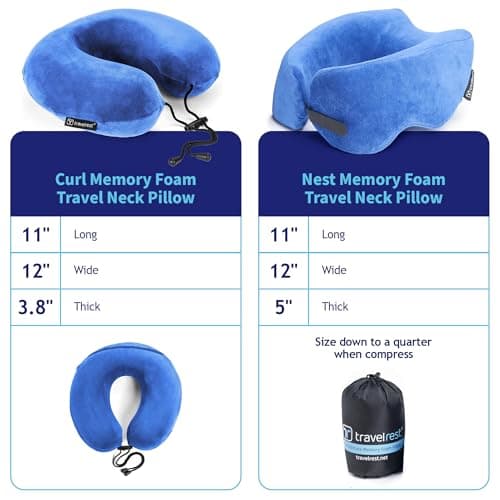 TRAVELREST Nest Neck Pillow for Travel - Advanced Support for Long Flights, Memory Foam Patented Design for Optimal Relaxation, Ergonomic, and Washable, On-the-Go and Attaches to Luggage - Blue — view 3