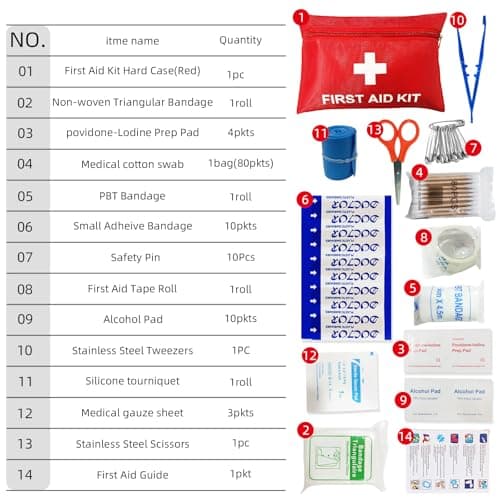 QILUCKY Mini First Aid Kit,124PCS Small Portable Emergency Kit for Travel — view 3