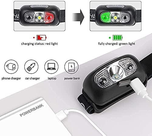 flintronic LED Head Torch, USB Headlamp Rechargeable LED Head Torch, IPX6 Waterproof Headlight Flashlight, Ultra-Light Super Bright 160 Lumen Head Lamp s with Motion Sensor and Red Light Modes — view 5
