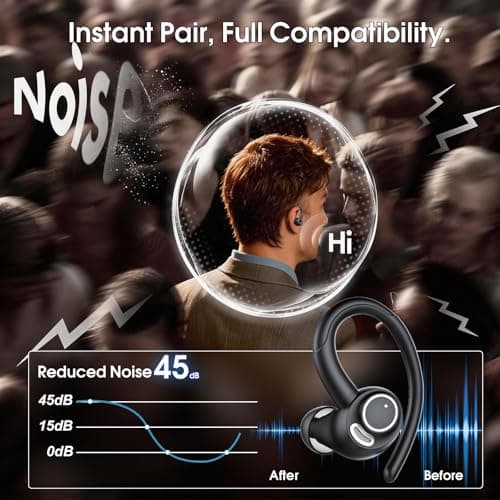 Sport Wireless Earbuds, 48H Bluetooth 5.3 Headphones with Earhooks, ENC Mic — view 2
