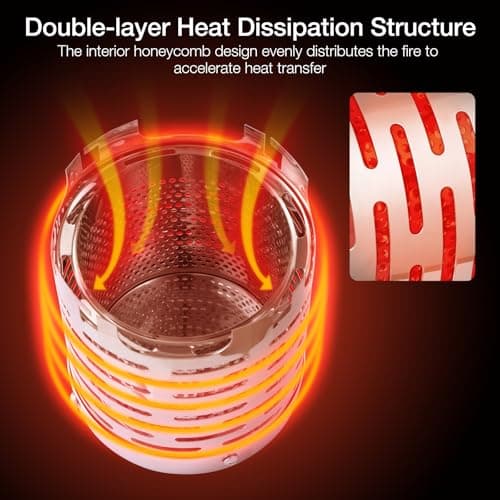 REDCAMP Mini Camping Heater, Portable Stainless Steel Tent Heater — view 3