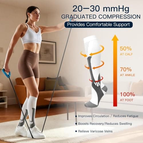 Gcbiger Compression Socks (3 Pairs) for Men Circulation 20-30 mmhg Medical Compression Stockings Women Nursing — view 4