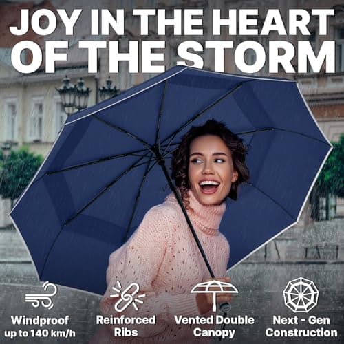 Royal Walk Folding Travel Compact Umbrella Windproof Strong for Men & Women — view 5