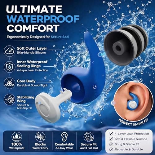 Swimming Ear Plugs for Adults Kids with Lanyard, 3 Pairs Swim Earplugs — view 2