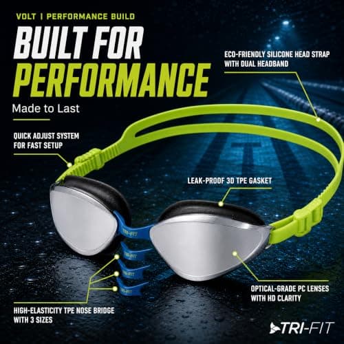 Award-Winning Swimming Goggles | Advanced Anti Fog Treated Lenses | 100% UVA/UVB Protection | 3D Construction | Adjustable Nose Bridge | Scratch Resistant | 180-degree view | Designed For Men & Women — view 5