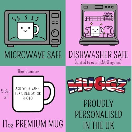 MUGGZ Editor Mug - Worlds Best Personalised Cup Gift - Customise with Name — view 3