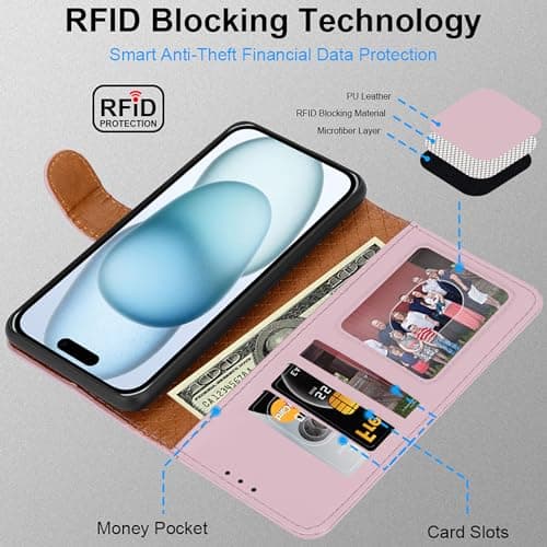 iCatchy for iPhone 15 Case 6.1 Inch, PU Leather Wallet Flip Case with Card Slots, RFID Blocking, Magnetic Closure, Stand, Full Body Protective Folio Cover (Rose Gold) — view 2