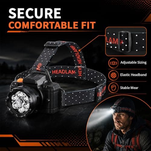 ANGEL RUILA 10 Pack LED Headlamp Motion Sensor Super Bright 5 Modes — view 5