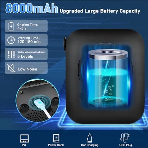 Spopal 8000mAh Portable Camping Shower Pump Kit with 20L Collapsible Bucket — view 2