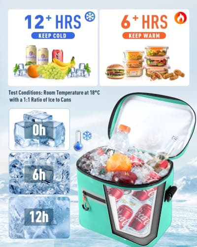 Sydioor 7 Can Small Cool Bag Insulated — view 2