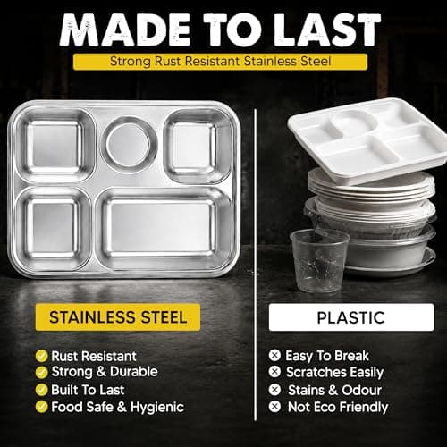 BMLIMITED BML Stainless Steel 5 Compartment Meal Tray Reusable Divided Plate with Sauce Section Portion Control Food Serving Tray for Adults Kids School Lunch Camping Picnic and Home Use — view 6