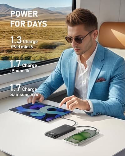 Charmast Portable Charger, 10000mAh Power Bank with Built in 4 Cables — view 6