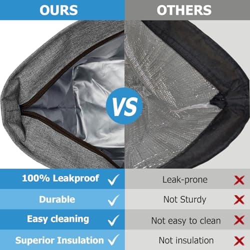Insulated Cooler Bag Leakproof Thermal Insulation Collapsible Soft Sided Cooler Tote with Zippered, Reusable Freezer Bag for Grocery Shopping, Food Delivery, Picnic, Travel, Dark Blue — view 4