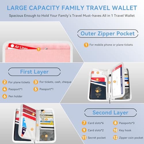 Looxmeer Family Passport Holder, RFID Travel Wallet with Wrist Strap, Pink — view 3