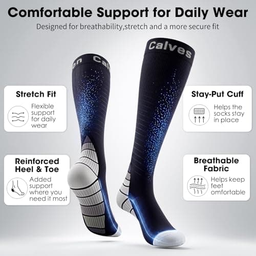 2 Pairs Compression Socks for Women and Men, 20-30 mmHg Flight Socks — view 4