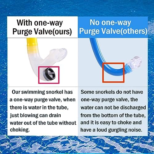 Focevi Swim Snorkel for Lap Swimming,Adult/Youth Training Swimming Snorkel — view 3