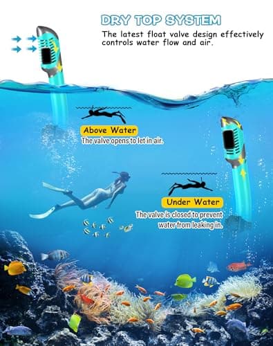 Karvipark Dry Snorkel Set, Anti-Fog Panoramic Snorkel Mask for Adults — view 4