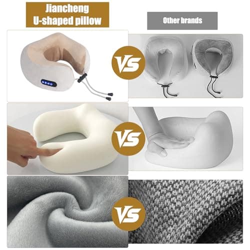 Neck Massager, Newly Upgraded Rechargeable U-Shaped Shoulder and Neck Relaxer with Drawstring Bag, 3D Deep Tissue Kneading, 3 Levels of Intensity and 3 Modes, Massage Cushion for Travel,Office,Drving — view 5