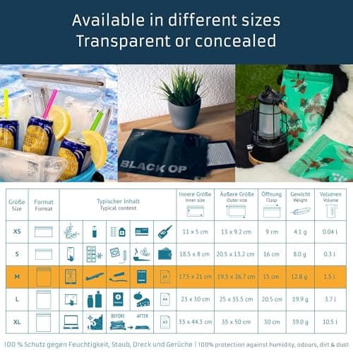 Noaks Bags M | 5 pcs | Dry bags - protective covers - ZIP bags | 100% waterproof up to 10 m, odour-proof, food safe, airtight — view 5