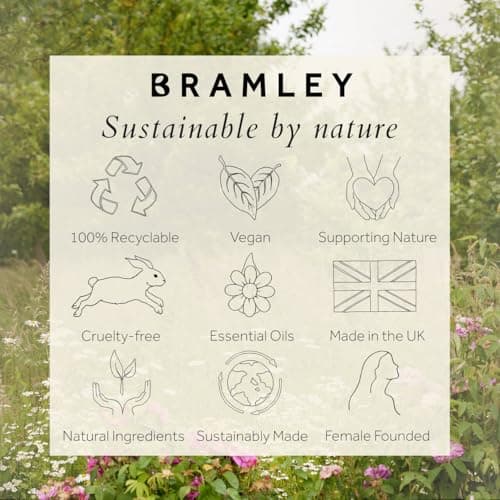 Bramley Mini Body Set (3 x 50ml), Contains Travel Size Body Wash, Bubble Bath & Body Lotion, Pamper Gifts for Her with Mini Beauty Products — view 6