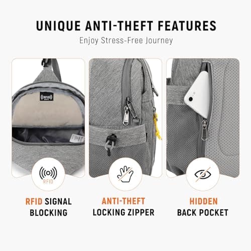 SKYSPER Sling Bag Anti-Theft Crossbody Bag RFID Travel Cross Body Shoulder Sling Backpack(Gray) — view 2