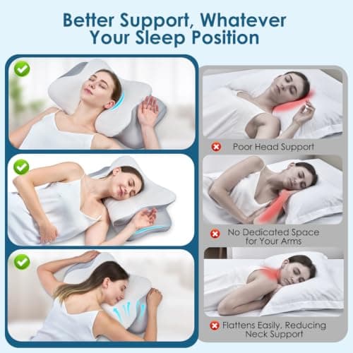 RestVara Memory Foam Pillow, Neck Pillow, Cervical Pillow, Ergonomic Pillow — view 6