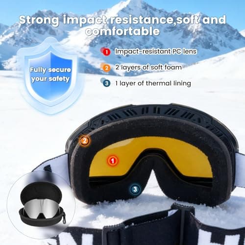 Hikeen Photochromic Ski Goggles - Anti-Fog, 100% UV Protection with 3-Layer Padding for Skiing and Snowboarding Men & Women - Includes Storage Case-Dark Blue — view 5