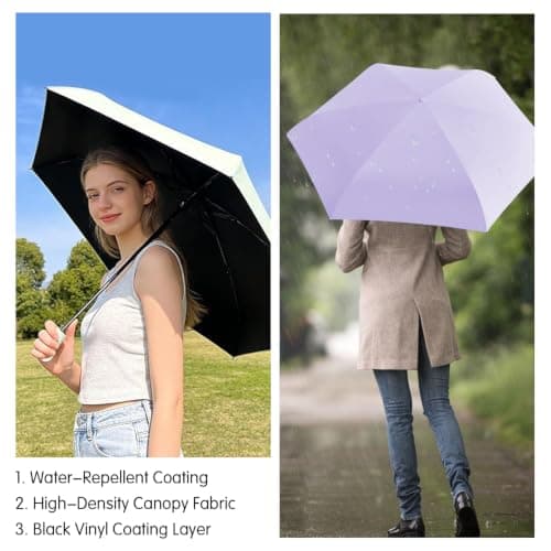 WoRuyKot Mini Sun Travel Umbrella Ring handle Coating Layer Fabric Blocking/anti Compact Folding Purse Umbrella/Lightweight Small (Black) — view 3