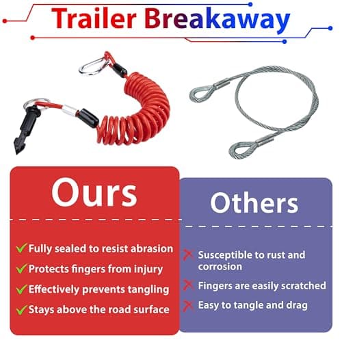 2 PCS Trailer Breakaway Switch, with 4 FT Coiled Trailer Brake Away Cable, Trailers Breakaway Kit with Pull Pin Steel Spring Towing Wire, Trailers Emergency Brake Cable for RV Travel Trailers Towing — view 3
