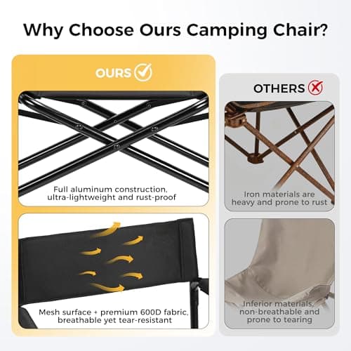 OUTSIDER Aluminium Directors Chair Lightweight Folding Camping Chair 1pc — view 5