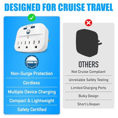 Cruise Approved Power Strip - Non Surge Protector for Cruise Ship with 2 USB Outlets - Cruise Ship Essentials for Carnival, Princess, Norwegian, Holland America, MSC & Major Cruise Lines (White) — view 6