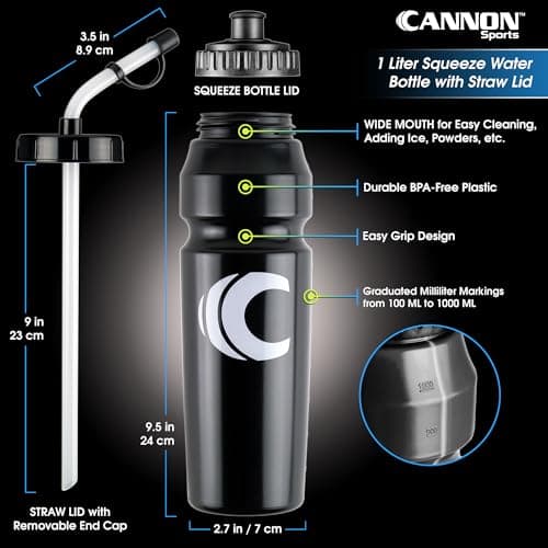 Cannon Sports 1 Liter Sports Water Bottle, BPA-Free, 34 Oz Capacity, Large Mouth, 2 lids (Straw and Squeeze), Great For Helmet Sports Such As Hockey, Lacrosse, Football, Boxing (Black) — view 2