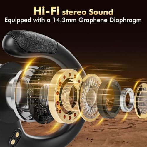 HAOYUYAN Wireless Earbuds, Sports Bluetooth Headphones, 80Hrs Playtime Ear Buds with LED Power Display, Noise Canceling Headset, IPX7 Waterproof Earphones for Workout/Running — view 2