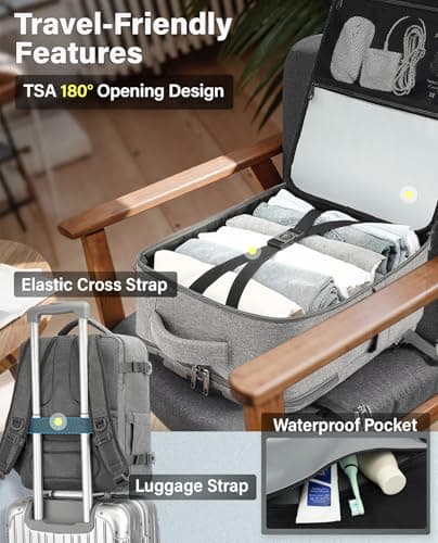 VANKEV 40x30x20 Ryanair Easyjet Eurowings Cabin Bag Travel Backpack — view 5