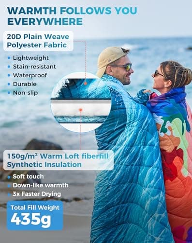 KingCamp Camping Blanket, Lightweight Warm Multifunctional, Seawave — view 3