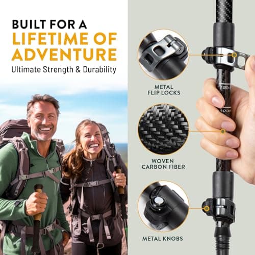 Teal EVA Hiking Poles — view 5