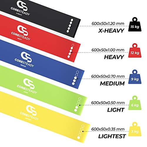 Coresteady Resistance Bands Set of 5 - Mini Fitness & Loop Exercise Band for Men & Women - Yoga, Body & Gym Sport Resistance Loop Bands for Strength, Muscle & Tone - With E-Guide & Travel Bag — view 2
