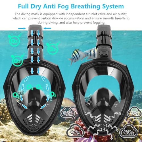 AOOSA Snorkel Mask Full Face, Anti-fog & Anti-leak Snorkel Mask — view 4
