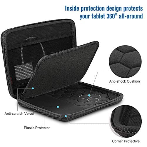FINPAC 9-11 Inch Tablet Sleeve Bag for iPad/Samsung/Lenovo/Fire — view 4