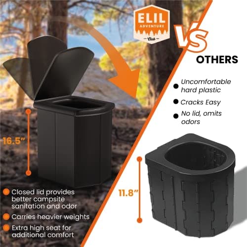 Portable Toilet for Adults Camping Porta Potty, Extra Tall Bathroom Emergency Seat for Car, Poo Powder with Trash Bag with Foldable Toilet with Lid,Carry Bag — view 5