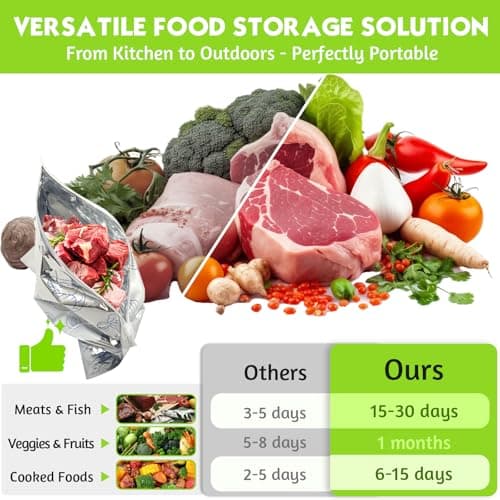 KutaKuta 30PCS Aluminum Foil Food Bags - 3 Sizes Reusable Aluminum Foil Sealable Storage Bags, Aluminium Foil Sealable Storage Bags with Label, Zip Lock Bags for Meat, Fish, Vegetable Fruit — view 2