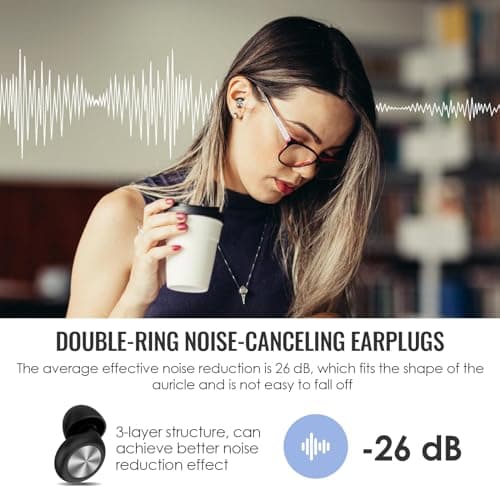 1 Pairs Ear Plugs for Travel,Noise Reduction Earplugs,Comfortable Sleep EarPlugs,Soft Silicone Reusable in Ear Plugs,for Flights,Train Rides,Hotel Stays,Focus and Relaxation(Black+Grey) — view 3
