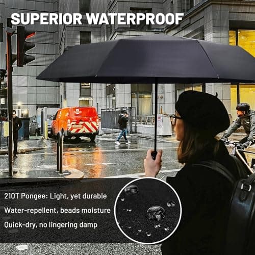 SY COMPACT Travel Umbrella Windproof Automatic Unbreakable UV Protection — view 6